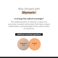 Minimalist Sunscreen SPF 60 PA++++ 50g | Pregnancy Safe, Sensitive Skin Friendly | Broad Spectrum SPF 50+ with Antioxidants & Advanced Filters | No White Cast, Non-Irritant