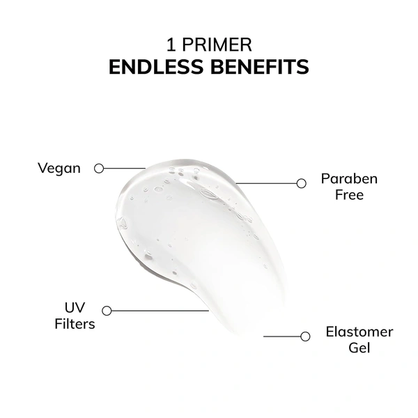 MOS CODE Silk Blur Face Primer 30ml - OSLO | 1 Step Smooths Skin & Pores | Gel-Based Makeup Primer | Long Lasting, Sweat Proof & Hydrating | Lightweight Silk Touch | Vitamin E & UV Filters
