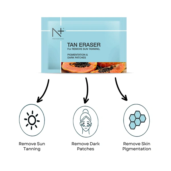N Plus Professional Tan Eraser Mask-12g x 6 | For Remove Sun Tanning, Pigmentation & Dark Patches | Radiant Glow Mask | Flawless Complexion | Natural Exfoliating Mask