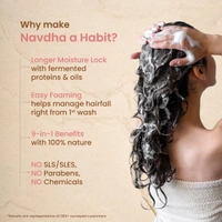 Nat Habit Hibiscus Navdha Shampoo 125ml | Natural Shampoo with Hibiscus, Amla & Fermented Soy | For Hair Growth, Oily Scalp, Dry Frizzy Hair | Sulfate Free Cleanser