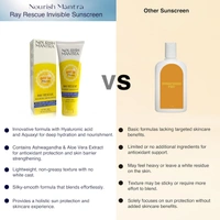 Nourish Mantra Ray Rescue Invisible Sunscreen SPF 50 PA+++ 60ml | With Hyaluronic Acid & Aloe Vera | Ashwagandha  & No White Cast | Hydrating & Lightweight