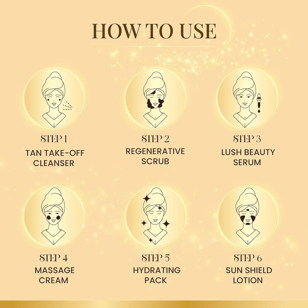 Ozone Illuminous Gold Facial Kit - 60g | 6-Step Organic Facial for Radiant, Luminous Skin | Reduce Dullness | Skin Brightening | For Natural Golden Glow | For All Skin Types