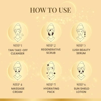 Ozone Beauty Ozone Illuminous Gold Facial Kit |60g (Single Use)| Organic 6-Step Facial for Radiant Golden Glow | For All Skin Types | Men & Women