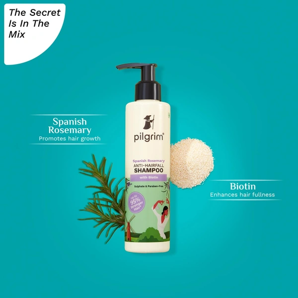 Pilgrim Spanish Rosemary & Biotin Anti Hairfall Shampoo - 200ml | for Reducing Hair Loss & Breakage | Promotes Growth | Upto 95% Stronger Hairs | Sulfate-Free | Hair Strengthening Treatment | For All Hair Types