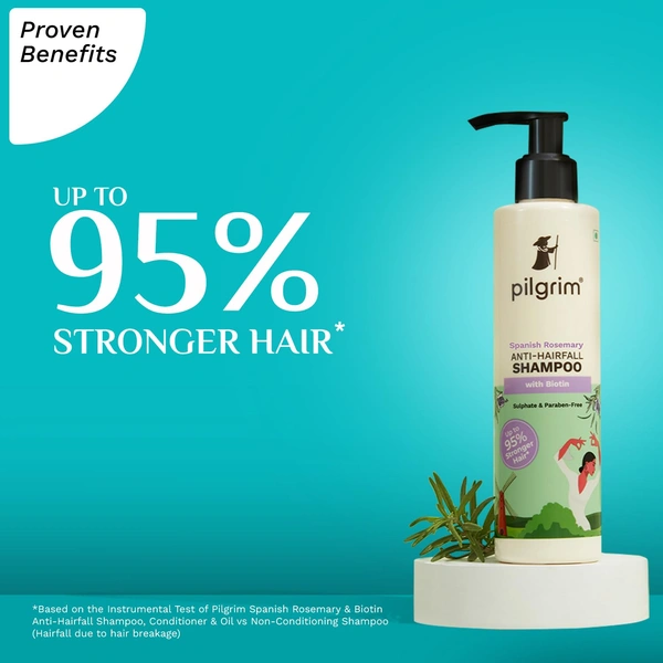 Pilgrim Spanish Rosemary & Biotin Anti Hairfall Shampoo - 200ml | for Reducing Hair Loss & Breakage | Promotes Growth | Upto 95% Stronger Hairs | Sulfate-Free | Hair Strengthening Treatment | For All Hair Types