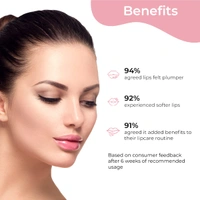Pilgrim Squalane Bubblegum Lip Sleeping Mask - 8g | With Shea Butter & Pomegranate | Hydrates | Plumps & Lighten |  for Soft & Smooth Lips | Nourishing Lips | Sulfate-Free
