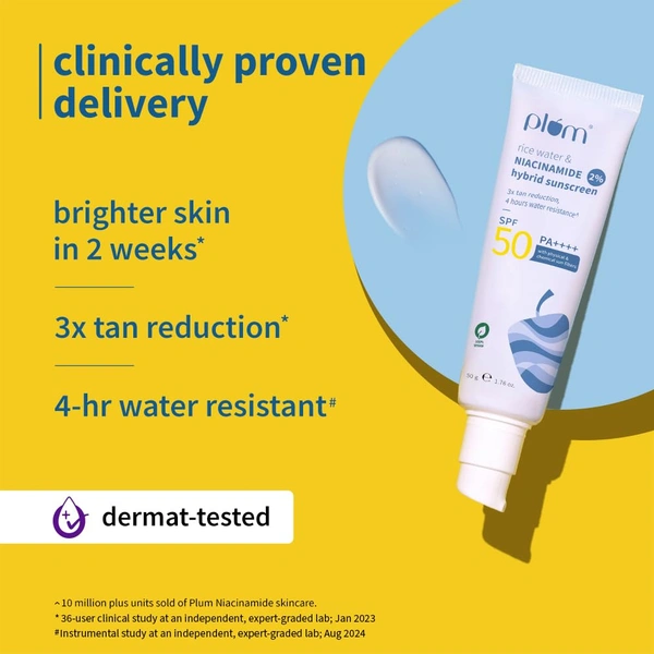 Plum 2% Niacinamide Sunscreen SPF 50 PA++++ 50g | With Rice Water | 4-Hour Water Resistant | 3x Tan Reduction | Brightening, No White Cast, Lightweight & Non-Sticky | Vegan