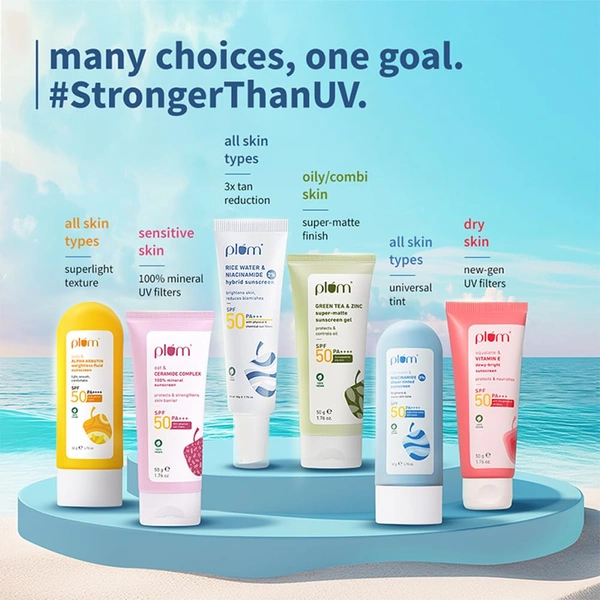 Plum 2% Niacinamide Sunscreen SPF 50 PA++++ 50g | With Rice Water | 4-Hour Water Resistant | 3x Tan Reduction | Brightening, No White Cast, Lightweight & Non-Sticky | Vegan