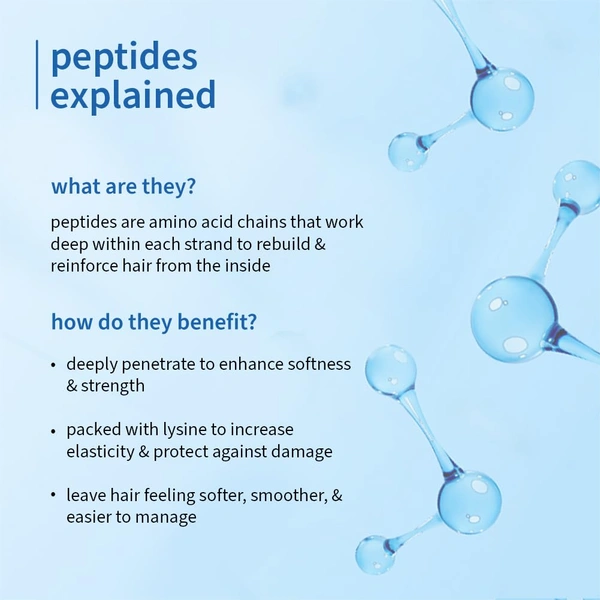 Plum Coconut Milk & Peptides Strength & Shine Shampoo 250ml | 22X Smoother Hair | Smoothening & Strengthening with Coconut Milk & Pea Peptide | Paraben-Free & Vegan