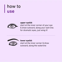 Plum Eye-Swear-By Kajal 0.35g Deep Black | Creamy Smooth, Waterproof & Smudge-Proof | 12hr Long-Lasting Twist-Up Kajal Pencil | Enriched with Vitamin E | 100% Vegan & Cruelty-Free