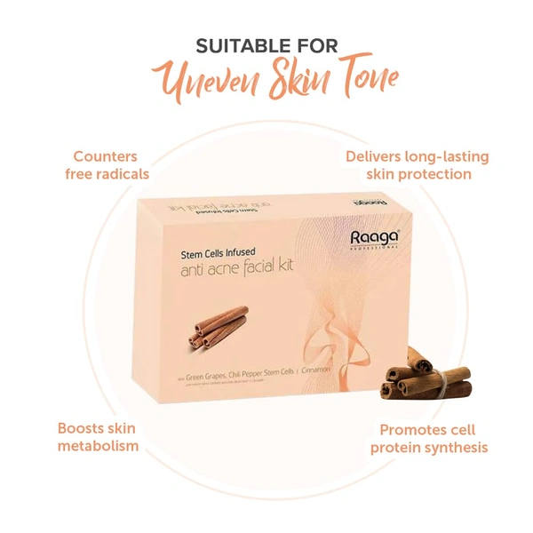 Raaga Professional Stem Cells Infused Anti Acne 6 Step Facial Kit 61g | with Green Grapes, Chilli Pepper Stem Cells & Cinnamon | Boos Skin Metabolism | Gives Long-Lasting Skin Protection | for All Skin Types
