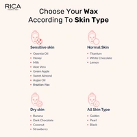 Rica Green Apple Liposoluble Wax | Gentle Hair Removal with Antioxidant-Rich Formula | Superior Tan Removal | Easy To Use | Soothing & Hydrating Skin | 800ml
