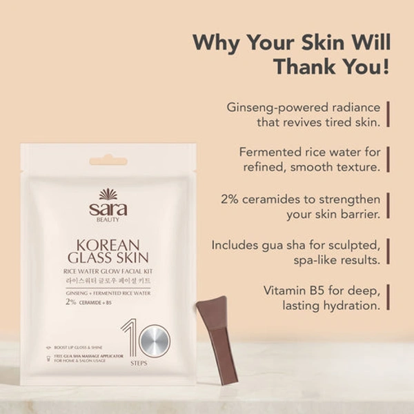 Sara Beuty Korean Glass Glow Facial Kit with Rice Extract & Ceramides | 10 Step Salon Facial Kit for Brightening, Hydration & Smooth Radiant Skin