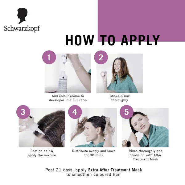 Schwarzkopf Colour Specialist Permanent  Hair Colour 100ml| 4.0 Medium Natural Brown Colour  with Omegaplex + Hyaluronic Acid | Anti-Breakage Tech | 100% Grey Coverage