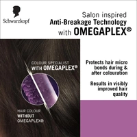 Schwarzkopf Colour Specialist 5.1 Cool Light Brown Permanent Hair Colour 100ml with Omegaplex & Hyaluronic Acid | Anti-Breakage Care | 100% Grey Coverage | Nourished Shine
