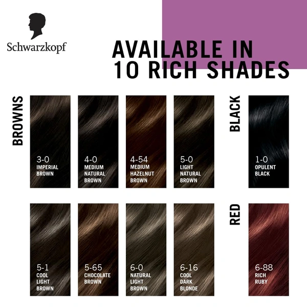 Schwarzkopf Colour Specialist 5.65 Chocolate Brown Permanent Hair Colour 100ml with Omegaplex & Hyaluronic Acid | Anti-Breakage | 100% Grey Coverage | Nourished Shine
