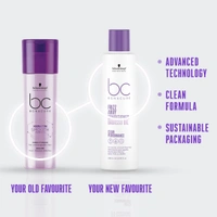 Schwarzkopf Professional Bonacure Frizz Away Fresh Conditioner with Babassu Oil | Frizz Control & Hydration | Smooth, Manageable Hair | Lightweight Formula | Frizz Free look | 200ml