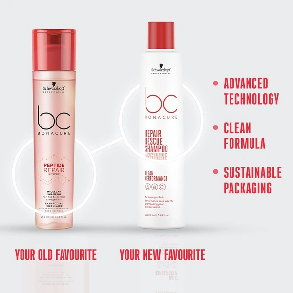Schwarzkopf Professional Bonacure Repair Rescue Shampoo with Arginine | Repairs, Strengthens & Restores Hair | Reduces Breakage your hair | Repairs Damaged Hair | Leaves hair smooth, shiny | 250ml