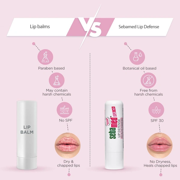 Seba Med SebaMed Lip Defense Lip Balm SPF 30 with Vitamin E 4.8g| Heals & Protects Dry, Chapped Lips | With Jojoba Oil & Chamomile | Unisex | Clinically Tested