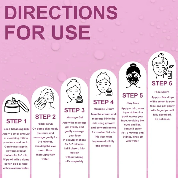 Shills Professional SHILLS PROFESSIONAL Facial Kit | Complete Skincare Solution for Cleansing, Exfoliating, Brightening & Hydrating | Korea Glass Facial Kit for Instant Spa Glow at Home