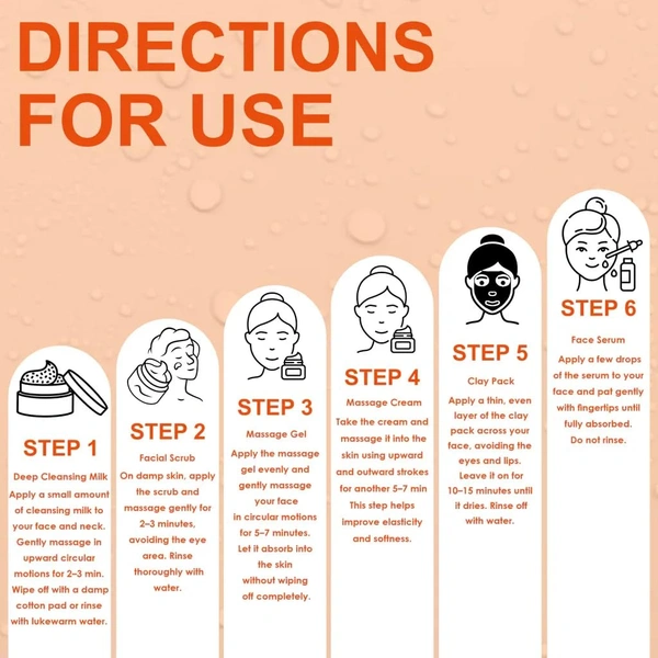 Shills Professional SHILLS PROFESSIONAL Vitamin C Facial Kit | Complete Facial Care for Cleansing & Skin Brightening | Vitamin C Glow Facial for All Skin Types | Instant Radiance & Hydration at Home