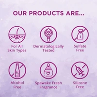 Spawake Anti-Aging Face Wash 50g | Age Solution Intensive Foaming Wash | Wrinkle-reducing cleanser | Youthful Skin | Elasticity-boosting | Skin rejuvenating | For All Skin Types