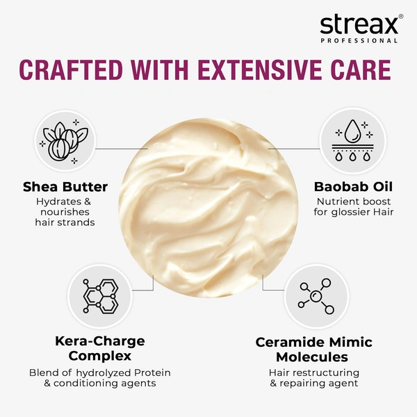 Streax Professional Canvoline Post Care Conditioner | Nourishing Conditioner for Chemically Treated Hair | Anti Frizzy & Hair Breakage | Sulphate & Paraben free | Smooth & Straight | 240g