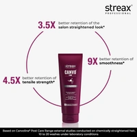 Streax Professional Canvoline Post Care Conditioner | Nourishing Conditioner for Chemically Treated Hair | Anti Frizzy & Hair Breakage | Sulphate & Paraben free | Smooth & Straight | 240g