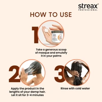 Streax Professional Vitariche Care Hair Mask 500g| Smooth & Shine | Enriched with Biovit-A-OX |Hydrolyzed Silk Protein | Silk Protein & Vitamins