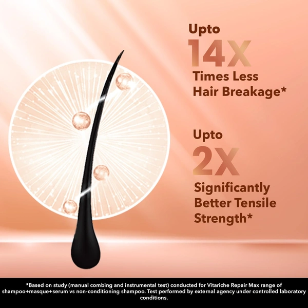 Streax Professional Vitariche Care Repair Max Shampoo 300ml | Enriched with Biotin & Antioxidants | Repairs Dry & Damaged Hair | Reduces Breakage & Restores Strength