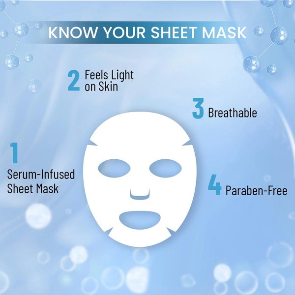Swiss Beauty Hydrating Sheet Mask 20ml | With Aqua & Hyaluronic Acid | For Long lasting Hydration and Nourishment | Refreshing facial mask | Lightweight Fabric | Radiant Glow | 20ml