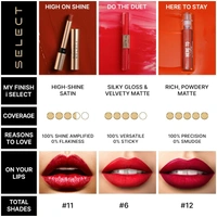 Swiss Beauty Select Here To Stay Liquid Matte Lipstick 3ml with Shade 01 Nudist Love | Kiss-Proof Formula | Non-Transfer & Smudgeproof | 12-18 Hrs Stay