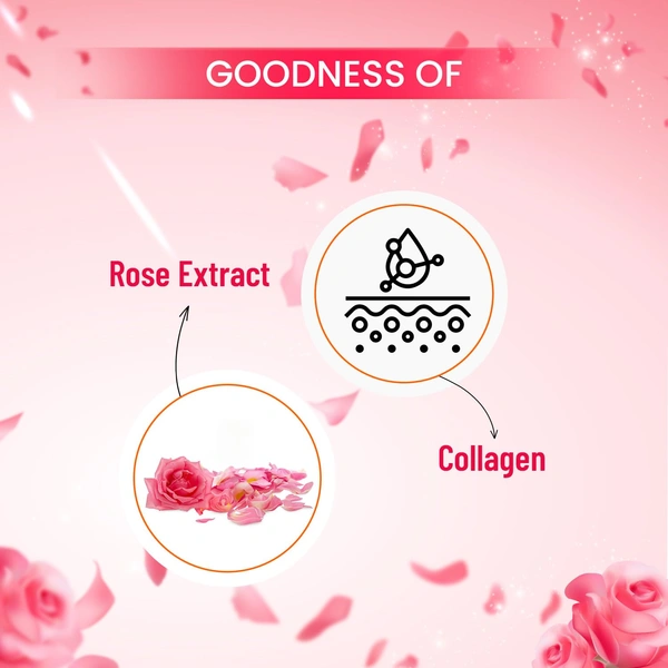 Swiss Beauty Skin tightening Sheet Mask 20ml | with Rose & Collagen | Serum-infused sheet mask | For Hydrating and youthful glowing skin | Maintain Skin Elasticity | Radiant skin mask | 20ml