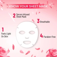 Swiss Beauty Skin tightening Sheet Mask 20ml | with Rose & Collagen | Serum-infused sheet mask | For Hydrating and youthful glowing skin | Maintain Skin Elasticity | Radiant skin mask | 20ml