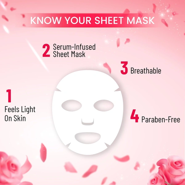 Swiss Beauty Skin tightening Sheet Mask 20ml | with Rose & Collagen | Serum-infused sheet mask | For Hydrating and youthful glowing skin | Maintain Skin Elasticity | Radiant skin mask | 20ml