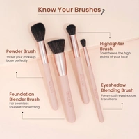 Swiss Beauty Take Me Anywhere 8-in-1 Makeup Brush Set | Compact Travel-Friendly 8Pc Brush Kit | Soft Synthetic Bristles | Multi-Functional Lightweight PETA Certified