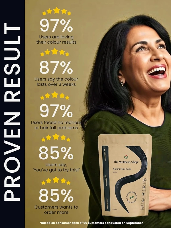 The Wellness shop The Wellness Shop Natural Black Hair Color Powder 100g | Herbal Blend with Henna & Amla | Ammonia-Free, Long Lasting Shine, Strengthens Roots, Prevents Dandruff | For Men & Women
