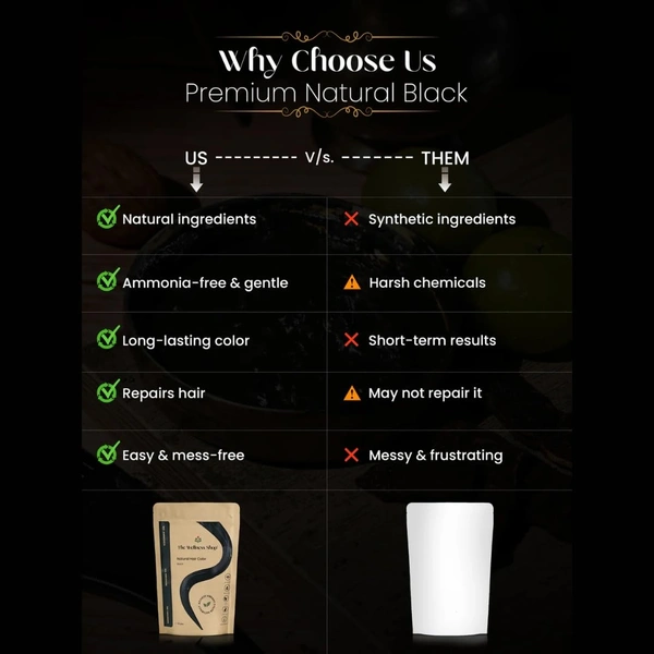 The Wellness shop The Wellness Shop Natural Black Hair Color Powder 100g | Herbal Blend with Henna & Amla | Ammonia-Free, Long Lasting Shine, Strengthens Roots, Prevents Dandruff | For Men & Women