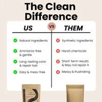 The Wellness shop The Wellness Shop Natural Brown Hair Color Powder 100g | Ammonia-Free, Long Lasting, Nourishes Scalp, Strengthens Roots, Prevents Dandruff, Safe for Men & Women