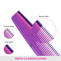 Vega VEGA Grooming Comb Small 1279 | Compact, Travel-Friendly Comb | Precise Styling for All Hair Types | Ideal for Quick Touch-Ups on the Go or at Home