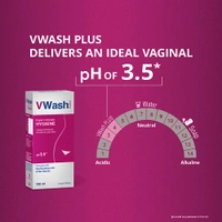 Vwash VWash Plus Expert Intimate Hygiene Wash 100ml | Vaginal Care Solution to Prevent Itching| Irritation & Dryness| Suitable for All Skin Types