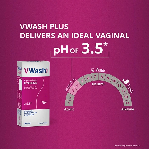 Vwash VWash Plus Expert Intimate Hygiene Wash 100ml | Vaginal Care Solution to Prevent Itching| Irritation & Dryness| Suitable for All Skin Types