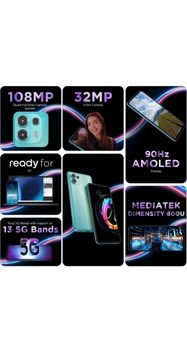 Moto Edge 20 Fusion 8GB Ram 128GB Rom - cyber Teal