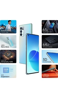 Oppo Reno 6 Pro 12GB Ram 256GB Rom - Aurora