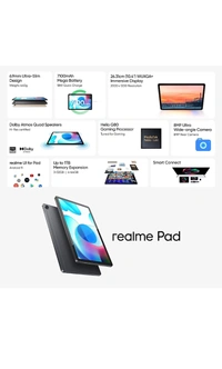 Realme  Pad 4 GB RAM 64 GB ROM 10.4 inch with Wi-Fi+4G Tablet (Grey) - Grey