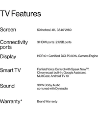 OnePlus U1S 126 cm (50 inch) Ultra HD (4K) LED Smart Android TV (50UC1A00)