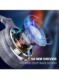 OneOdio Pro-10 Over Ear Headphone, Wired DJ Bass Headsets with 50mm Driver, Foldable Lightweight Headphones with Shareport and Mic for Recording Monitoring Podcast Guitar PC TV(Light Blue) - Light Blue