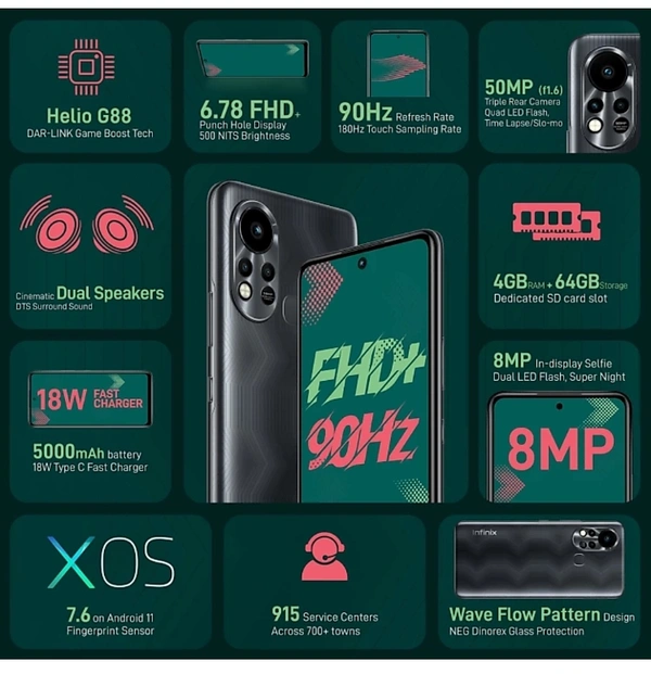 Infinix Hot 11S (Power Black, 64 GB) (4 GB RAM)