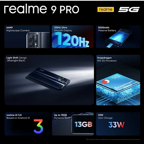 realme 9 Pro 5G (Midnight Black, 128 GB) (8 GB RAM) - Midnight Black 