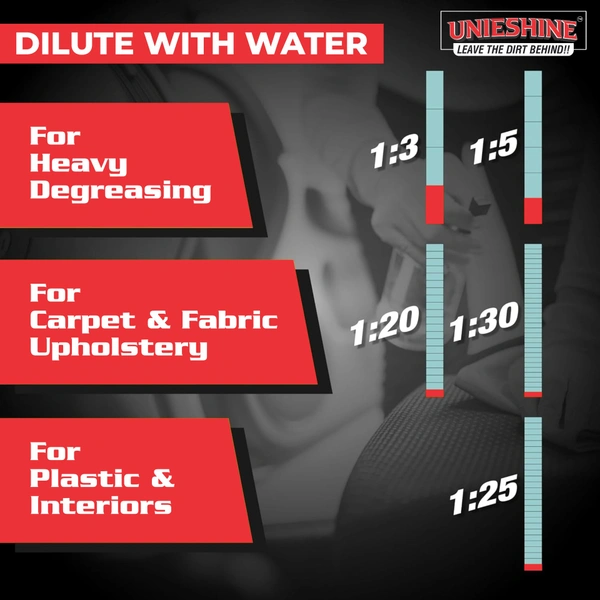 UNIESHINE 1L Concentrated Heavy Degreaser – Powerful Engine Bay & Alloy Wheel Cleaner for Oil, Grease & Dirt Removal